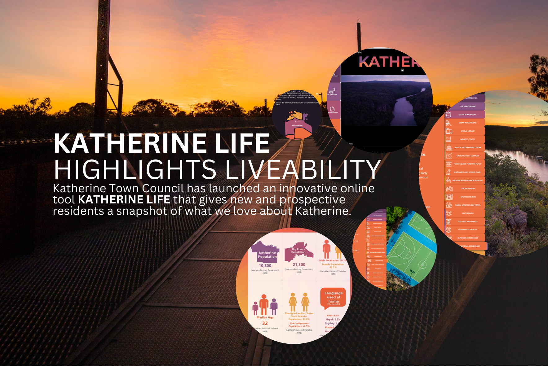 Media Release - Katherine Life Highlights Liveability