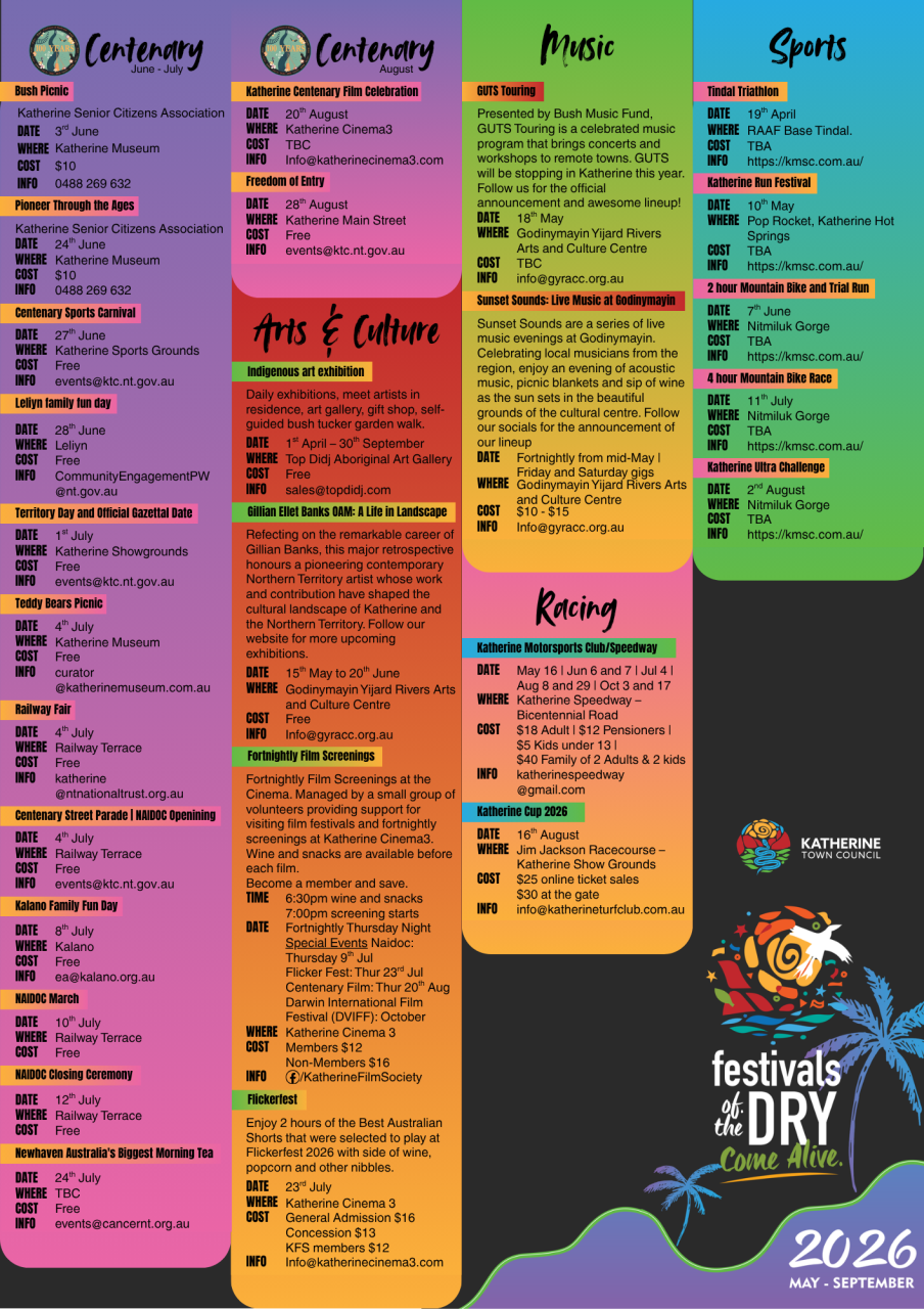 Festivals of the Dry Flyer