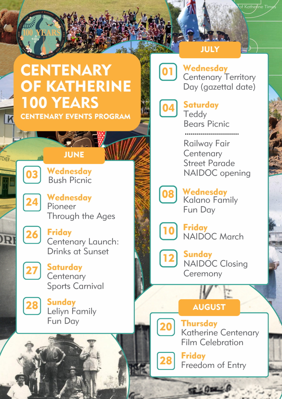 Centenary events program unveiled for Katherine’s milestone year